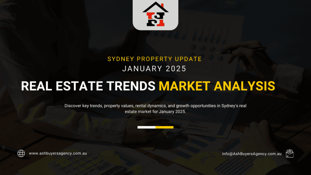 Sydney Property Market Update: Trends and Insights – January 2025