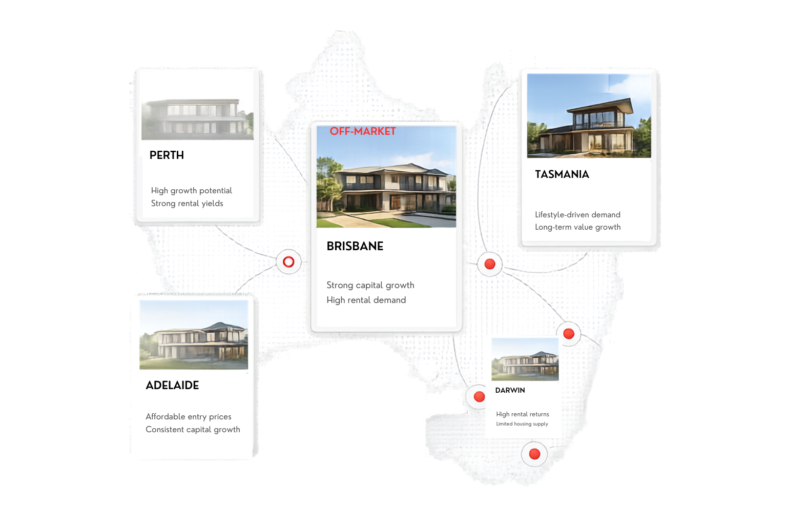Off-market property network map and listings visual representation