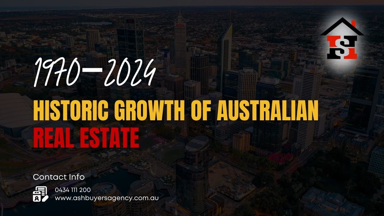 1970–2024 Historic Growth of Australian Real Estate
